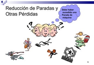 5
Reducción de Paradas y
Otras Pérdidas
Debe haber
sucedido una
Parada de
máquina
 