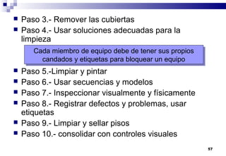 57
 Paso 3.- Remover las cubiertas
 Paso 4.- Usar soluciones adecuadas para la
limpieza
 Paso 5.-Limpiar y pintar
 Paso 6.- Usar secuencias y modelos
 Paso 7.- Inspeccionar visualmente y físicamente
 Paso 8.- Registrar defectos y problemas, usar
etiquetas
 Paso 9.- Limpiar y sellar pisos
 Paso 10.- consolidar con controles visuales
Cada miembro de equipo debe de tener sus propios
candados y etiquetas para bloquear un equipo
Cada miembro de equipo debe de tener sus propios
candados y etiquetas para bloquear un equipo
 