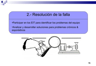 76
2.- Resolución de la falla
•Participar en los EIT para identificar los problemas del equipo
•Analizar y desarrollar soluciones para problemas crónicos &
esporádicos
 