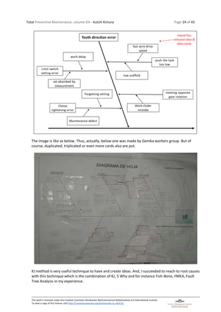 Total Preventive Maintenance, volume XIII - Koichi Kimura Page 24 of 43
This work is licensed under the Creative Commons Attribution-NonCommercial-NoDerivatives 4.0 International License.
To view a copy of this license, visit http://creativecommons.org/licenses/by-nc-nd/4.0/.
The image is like as below. Thus, actually, below one was made by Gemba workers group. But of
course, duplicated, triplicated or even more cards also are put.
KJ method is very useful technique to have and create ideas. And, I succeeded to reach to root causes
with this technique which is the combination of KJ, 5 Why and for instance Fish-Bone, FMEA, Fault
Tree Analysis in my experience.
 