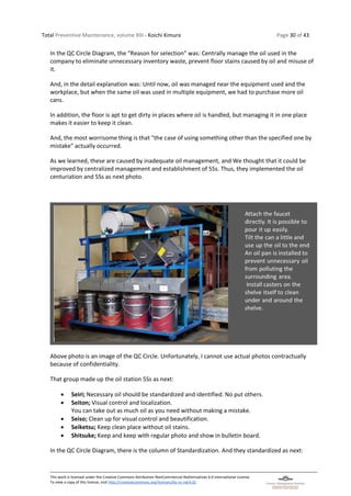 Total Preventive Maintenance, volume XIII - Koichi Kimura Page 30 of 43
This work is licensed under the Creative Commons Attribution-NonCommercial-NoDerivatives 4.0 International License.
To view a copy of this license, visit http://creativecommons.org/licenses/by-nc-nd/4.0/.
In the QC Circle Diagram, the “Reason for selection” was: Centrally manage the oil used in the
company to eliminate unnecessary inventory waste, prevent floor stains caused by oil and misuse of
it.
And, in the detail explanation was: Until now, oil was managed near the equipment used and the
workplace, but when the same oil was used in multiple equipment, we had to purchase more oil
cans.
In addition, the floor is apt to get dirty in places where oil is handled, but managing it in one place
makes it easier to keep it clean.
And, the most worrisome thing is that "the case of using something other than the specified one by
mistake" actually occurred.
As we learned, these are caused by inadequate oil management, and We thought that it could be
improved by centralized management and establishment of 5Ss. Thus, they implemented the oil
centuriation and 5Ss as next photo.
Above photo is an image of the QC Circle. Unfortunately, I cannot use actual photos contractually
because of confidentiality.
That group made up the oil station 5Ss as next:
• Seiri; Necessary oil should be standardized and identified. No put others.
• Seiton; Visual control and localization.
You can take out as much oil as you need without making a mistake.
• Seiso; Clean up for visual control and beautification.
• Seiketsu; Keep clean place without oil stains.
• Shitsuke; Keep and keep with regular photo and show in bulletin board.
In the QC Circle Diagram, there is the column of Standardization. And they standardized as next:
 