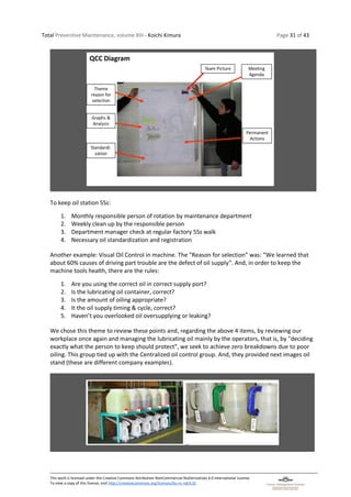 Total Preventive Maintenance, volume XIII - Koichi Kimura Page 31 of 43
This work is licensed under the Creative Commons Attribution-NonCommercial-NoDerivatives 4.0 International License.
To view a copy of this license, visit http://creativecommons.org/licenses/by-nc-nd/4.0/.
To keep oil station 5Ss:
1. Monthly responsible person of rotation by maintenance department
2. Weekly clean up by the responsible person
3. Department manager check at regular factory 5Ss walk
4. Necessary oil standardization and registration
Another example: Visual Oil Control in machine. The “Reason for selection” was: “We learned that
about 60% causes of driving part trouble are the defect of oil supply”. And, in order to keep the
machine tools health, there are the rules:
1. Are you using the correct oil in correct supply port?
2. Is the lubricating oil container, correct?
3. Is the amount of oiling appropriate?
4. It the oil supply timing & cycle, correct?
5. Haven’t you overlooked oil oversupplying or leaking?
We chose this theme to review these points and, regarding the above 4 items, by reviewing our
workplace once again and managing the lubricating oil mainly by the operators, that is, by "deciding
exactly what the person to keep should protect", we seek to achieve zero breakdowns due to poor
oiling. This group tied up with the Centralized oil control group. And, they provided next images oil
stand (these are different company examples).
 