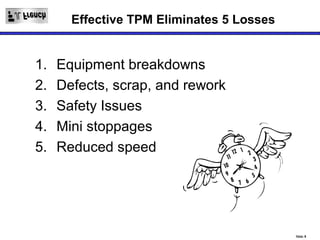 Tpm Defect Type Tpm | PPT