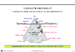 “LOSS/낭비”를 어떻게 없애는가? 
로스를 발생시키는 결함을 사전에 찾아 제거함으로, 로스 발생 자체를 예방해야 한다 
고장 
불량 
프로세스고장 
비정상로스 재작업 
막힘, 누적, 게이지 오차 
조작 미스, 판단 미스 
설비 정밀도, 신뢰도 
누유 
누설 
흔들림, 진동 
더러움, 오염 
작은 결함들의 방치 
= 잠재 결함 
잠재결함을 결함으로 인식하고, 없애려고 노력하는 우리의 마음가짐의 변화가 기본이다 
TMI Consulting㈜ 고객 감동을 최우선으로! 23 
 