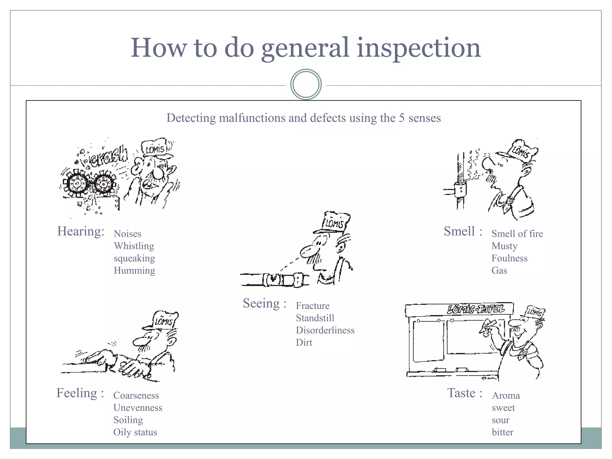 How to do general inspection
Hearing: Noises
Whistling
squeaking
Humming
Feeling : Coarseness
Unevenness
Soiling
Oily status
Detecting malfunctions and defects using the 5 senses
Smell : Smell of fire
Musty
Foulness
Gas
Taste : Aroma
sweet
sour
bitter
Seeing : Fracture
Standstill
Disorderliness
Dirt
 