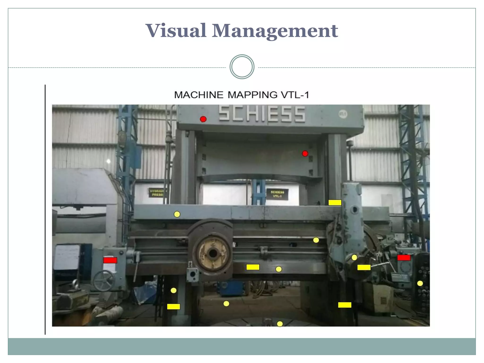 Visual Management
 