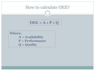 How to calculate OEE?
OEE = A x P x Q
Where,
A = Availability
P = Performance
Q = Quality
 