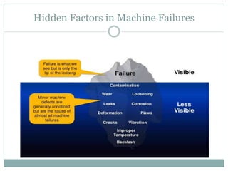 Hidden Factors in Machine Failures
 