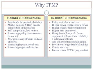 Why TPM?
• Rising cost of raw material
• Higher power cost & specific power
• Higher specific fuel consumption
• Higher man power cost
• Heavy losses, low profit due to
equipment failures / low reliability
/ indifferent attitude
• lack of horizontal communication
• Low moral/ organizational politics
• Unsafe working
• Pressure from TOP to progress fast
• Easy funds for /capacity build up
• Market demand & High quality
competition in the market
• Stiff competition, low returns
• Increasing quality consciousness
in market
• New plants very efficient and cost
effective.
• Increasing input material cost
• Increasing wages and salaries.
MARKET CIRCUMSTANCES IN-HOUSE CIRCUMSTANCES
 