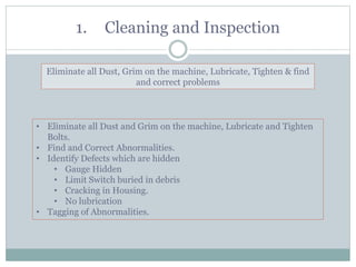 1. Cleaning and Inspection
Eliminate all Dust, Grim on the machine, Lubricate, Tighten & find
and correct problems
• Eliminate all Dust and Grim on the machine, Lubricate and Tighten
Bolts.
• Find and Correct Abnormalities.
• Identify Defects which are hidden
• Gauge Hidden
• Limit Switch buried in debris
• Cracking in Housing.
• No lubrication
• Tagging of Abnormalities.
 