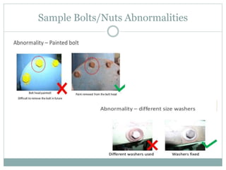 Sample Bolts/Nuts Abnormalities
 