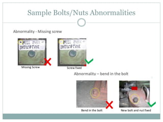 Sample Bolts/Nuts Abnormalities
 