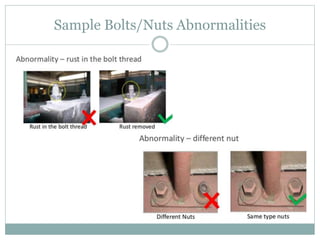 Sample Bolts/Nuts Abnormalities
 