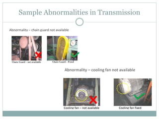 Sample Abnormalities in Transmission
 