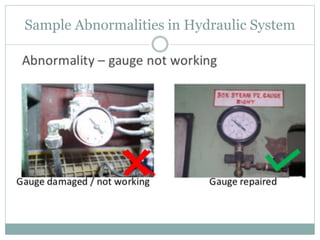Sample Abnormalities in Hydraulic System
 
