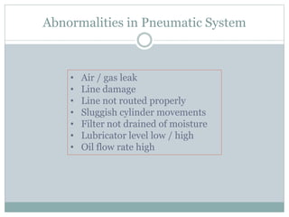 Abnormalities in Pneumatic System
• Air / gas leak
• Line damage
• Line not routed properly
• Sluggish cylinder movements
• Filter not drained of moisture
• Lubricator level low / high
• Oil flow rate high
 