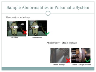 Sample Abnormalities in Pneumatic System
 