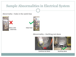 Sample Abnormalities in Electrical System
 