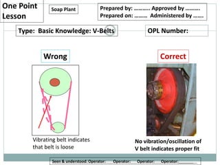 One Point
Lesson
Prepared by: ……….. Approved by ……….
Prepared on: ……… Administered by …….
Type: Basic Knowledge: V-Belts
Wrong Correct
Soap Plant
OPL Number:
Vibrating belt indicates
that belt is loose
No vibration/oscillation of
V belt indicates proper fit
Seen & understood: Operator: Operator: Operator: Operator:_______
 