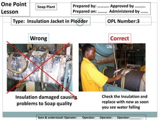 One Point
Lesson
Prepared by: ……….. Approved by ……….
Prepared on: ……… Administered by …….
Type: Insulation Jacket in Plodder
Wrong Correct
Soap Plant
Check the Insulation and
replace with new as soon
you see water falling
OPL Number:3
Insulation damaged causing
problems to Soap quality
Seen & understood: Operator: Operator: Operator: Operator:_______
 