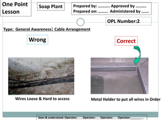 One Point
Lesson
Prepared by: ……….. Approved by ……….
Prepared on: ……… Administered by …….
Type: General Awareness: Cable Arrangement
Wrong Correct
Soap Plant
Metal Holder to put all wires in Order
OPL Number:2
Seen & understood: Operator: Operator: Operator: Operator:_______
Wires Loose & Hard to access
 