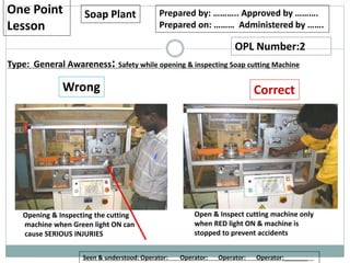 One Point
Lesson
Prepared by: ……….. Approved by ……….
Prepared on: ……… Administered by …….
Type: General Awareness: Safety while opening & inspecting Soap cutting Machine
Wrong Correct
Soap Plant
Open & Inspect cutting machine only
when RED light ON & machine is
stopped to prevent accidents
OPL Number:2
Seen & understood: Operator: Operator: Operator: Operator:_______
Opening & Inspecting the cutting
machine when Green light ON can
cause SERIOUS INJURIES
 