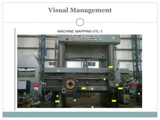 Visual Management
 