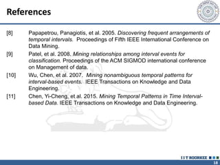 Temporal Pattern Mining | PPT