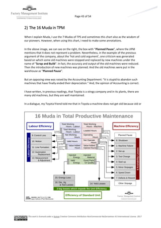 TPM 1 Introduction | PDF