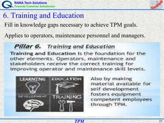 Tpm Learning Tpm | PPT