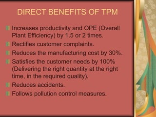 DIRECT BENEFITS OF TPM
Increases productivity and OPE (Overall
Plant Efficiency) by 1.5 or 2 times.
Rectifies customer complaints.
Reduces the manufacturing cost by 30%.
Satisfies the customer needs by 100%
(Delivering the right quantity at the right
time, in the required quality).
Reduces accidents.
Follows pollution control measures.
 