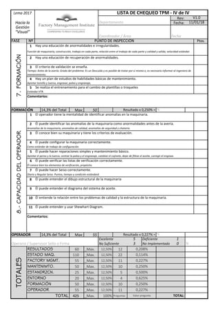 TPM-3 Checklist Spanish + English (updated 2019) | PDF