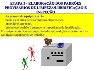 ETAPA 3 - ELABORAÇÃO DOS PADRÕES PROVISÁRIOS DE LIMPEZA/LUBRIFICAÇÃO E INSPEÇÃO As pessoas da  equipe  deverão:  decidir em cima de suas próprias observações,  entender o seu papel,  estabelecer padrão e entender a importância da lubrificação.  O avanço ocorrerá se a equipe entender as condições necessárias e as condições satisfatórias de trabalho 