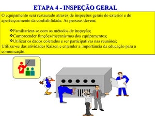 ETAPA 4 - INSPEÇÃO GERAL O equipamento será restaurado através de inspeções gerais do exterior e do aperfeiçoamento da confiabilidade. As pessoas devem:  Familiarizar-se com os métodos de inspeção;  Compreender funções/mecanismos dos equipamentos;  Utilizar os dados coletados e ser participativas nas reuniões;  Utilizar-se das atividades Kaizen e entender a importância da educação para a comunicação. 