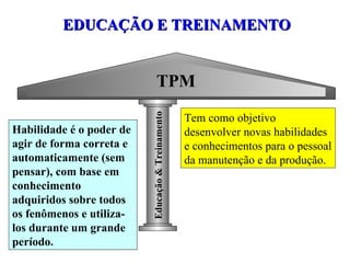 EDUCAÇÃO E TREINAMENTO  Tem como objetivo desenvolver novas habilidades e conhecimentos para o pessoal da manutenção e da produção. Habilidade é o poder de agir de forma correta e automaticamente (sem pensar), com base em conhecimento adquiridos sobre todos os fenômenos e utiliza-los durante um grande período. TPM Educação & Treinamento 