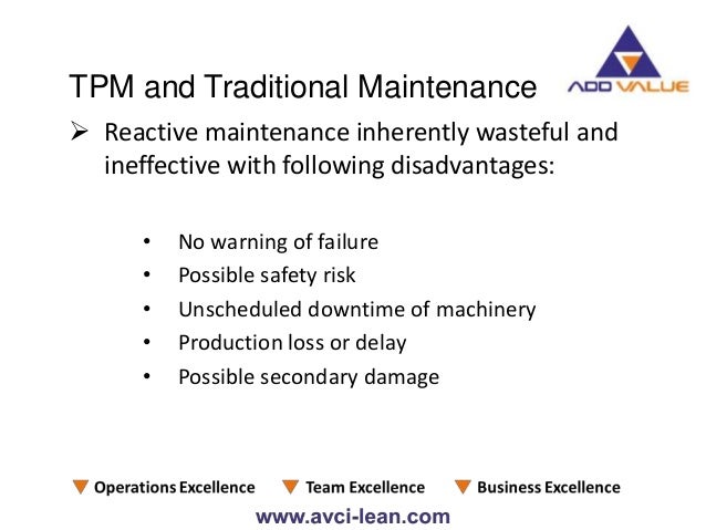 Total Productive Maintenance Tpm Basics Addvalue Nilesh Arora