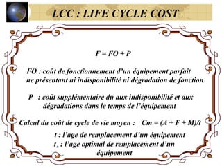F = FO + P
FO : coût de fonctionnement d’un équipement parfait
ne présentant ni indisponibilité ni dégradation de fonction
P : coût supplémentaire du aux indisponibilité et aux
dégradations dans le temps de l’équipement
Calcul du coût de cycle de vie moyen : Cm = (A + F + M)/t
t : l’age de remplacement d’un équipement
LCC : LIFE CYCLE COST
t*
: l’age optimal de remplacement d’un
équipement
 