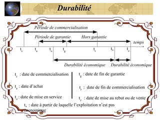 Durabilité
tc
ta
to
tr
t*
tz
tg
Durabilité économique Durabilité économique
Hors garantie
Période de commercialisation
Période de garantie
temps
tc
: date de commercialisation
ta
: date d’achat
to
: date de mise en service
tg
: date de fin de garantie
tr
: date de fin de commercialisation
t*
: date à partir de laquelle l’exploitation n’est pas
économique
tz
: date de mise au rebut ou de vente
 
