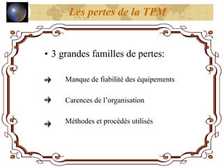 • 3 grandes familles de pertes:
Manque de fiabilité des équipements
Carences de l’organisation
Méthodes et procédés utilisés
Les pertes de la TPM
 