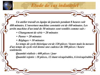 Un atelier travail en équipe de journée pendant 8 heures soit
480 minutes. L'ouverture machine constatée est de 440 minutes. Les
arrêts machine d'un total de 50 minutes sont ventilés comme suit :
• Changement de série = 20 minutes
• Panne = 20 minutes
• Réglages = 10 minutes
Le temps de cycle théorique est de 120 pièces / heure mais la mesure
d'un temps de cycle réel donne une cadence de 100 pièces / heure
seulement.
Quantité réalisée : 600 pièces / jour
Quantité rejetée : 18 pièces, 12 étant récupérables, 6 irrécupérables.
Etude de cas industriel
 