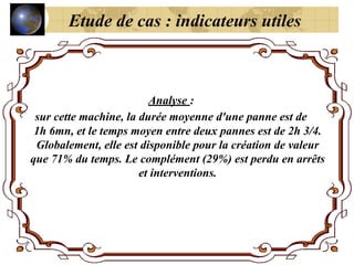 Analyse :
sur cette machine, la durée moyenne d'une panne est de
1h 6mn, et le temps moyen entre deux pannes est de 2h 3/4.
Globalement, elle est disponible pour la création de valeur
que 71% du temps. Le complément (29%) est perdu en arrêts
et interventions.
Etude de cas : indicateurs utiles
 
