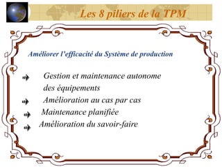 Améliorer l’efficacité du Système de production
Gestion et maintenance autonome
des équipements
Amélioration au cas par cas
Maintenance planifiée
Amélioration du savoir-faire
Les 8 piliers de la TPM
 