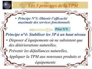 • Principe N°3: Obtenir l’efficacité
maximale des services fonctionnels
Pilier N°8
Principe n°4: Stabiliser les 5P à un haut niveau
• Disposer d’équipements où ne subsistent que
des détériorations naturelles,
• Prévenir les défaillances naturelles,
• Appliquer la TPM aux nouveaux produits et
équipements
Les 5 principes de la TPM
 