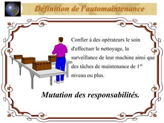 Définition de l'automaintenance
Confier à des opérateurs le soin
d'effectuer le nettoyage, la
surveillance de leur machine ainsi que
des tâches de maintenance de 1er
niveau ou plus.
Mutation des responsabilités.
 