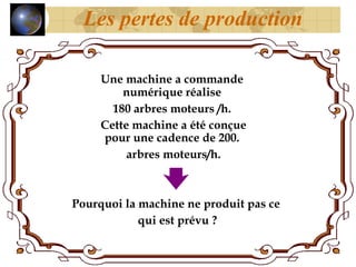 Pourquoi la machine ne produit pas ce
qui est prévu ?
Une machine a commande
numérique réalise
180 arbres moteurs /h.
Cette machine a été conçue
pour une cadence de 200.
arbres moteurs/h.
Les pertes de production
 