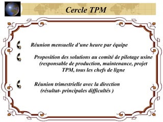 Réunion mensuelle d’une heure par équipe
Proposition des solutions au comité de pilotage usine
(responsable de production, maintenance, projet
TPM, tous les chefs de ligne
Réunion trimestrielle avec la direction
(résultat- principales difficultés )
Cercle TPM
 