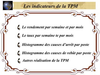 Les indicateurs de la TPM
Le rendement par semaine et par mois
Le taux par semaine te par mois
Histogramme des causes d’arrêt par poste
Histogramme des causes de rebût par poste
Autres réalisation de la TPM
 