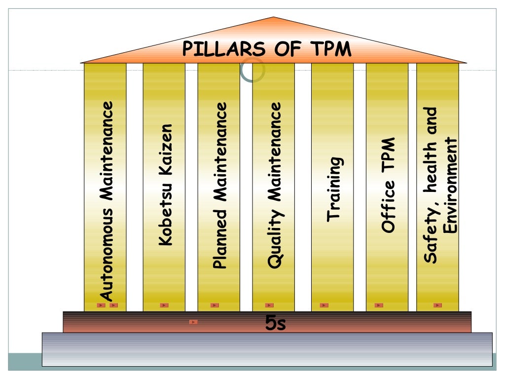 TPM 8 Pillars