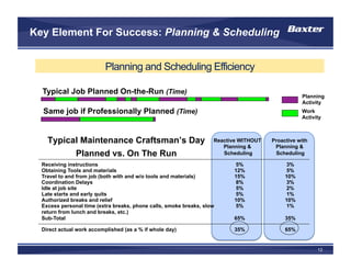 Tpm introduction-ame