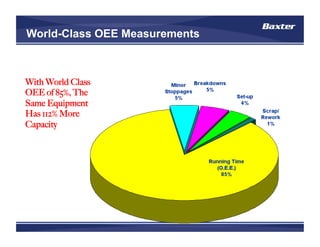Tpm introduction-ame